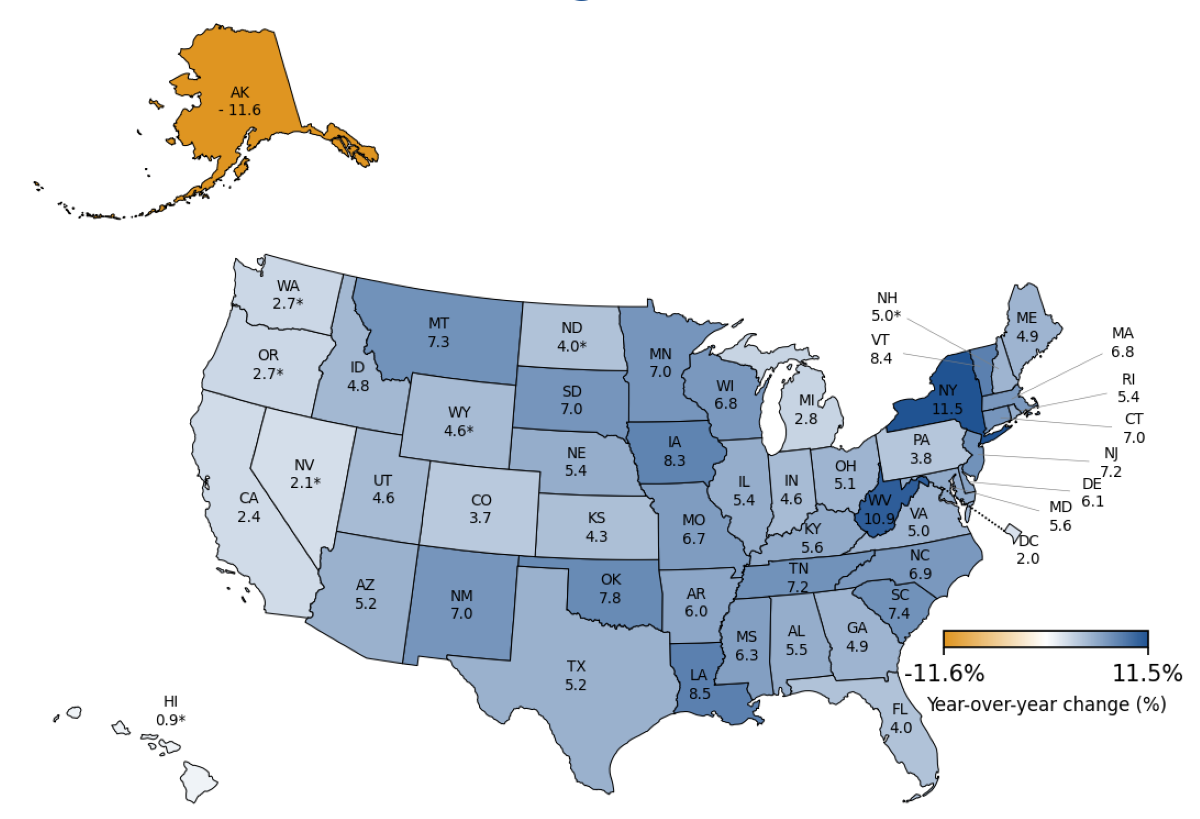 Preview of Monthly State Retail Sales visualization
