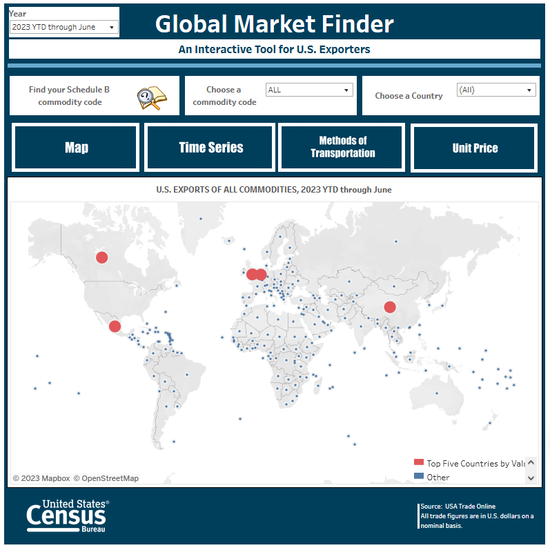 Global Market Finder: An Interactive Tool for U.S. Exporters