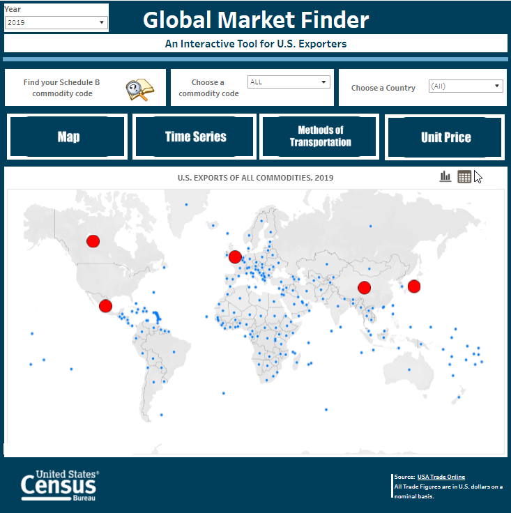 Global Market Finder