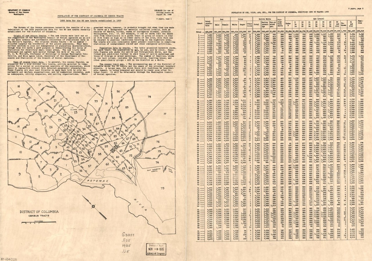 Washington, DC, Census Tracts: 1930