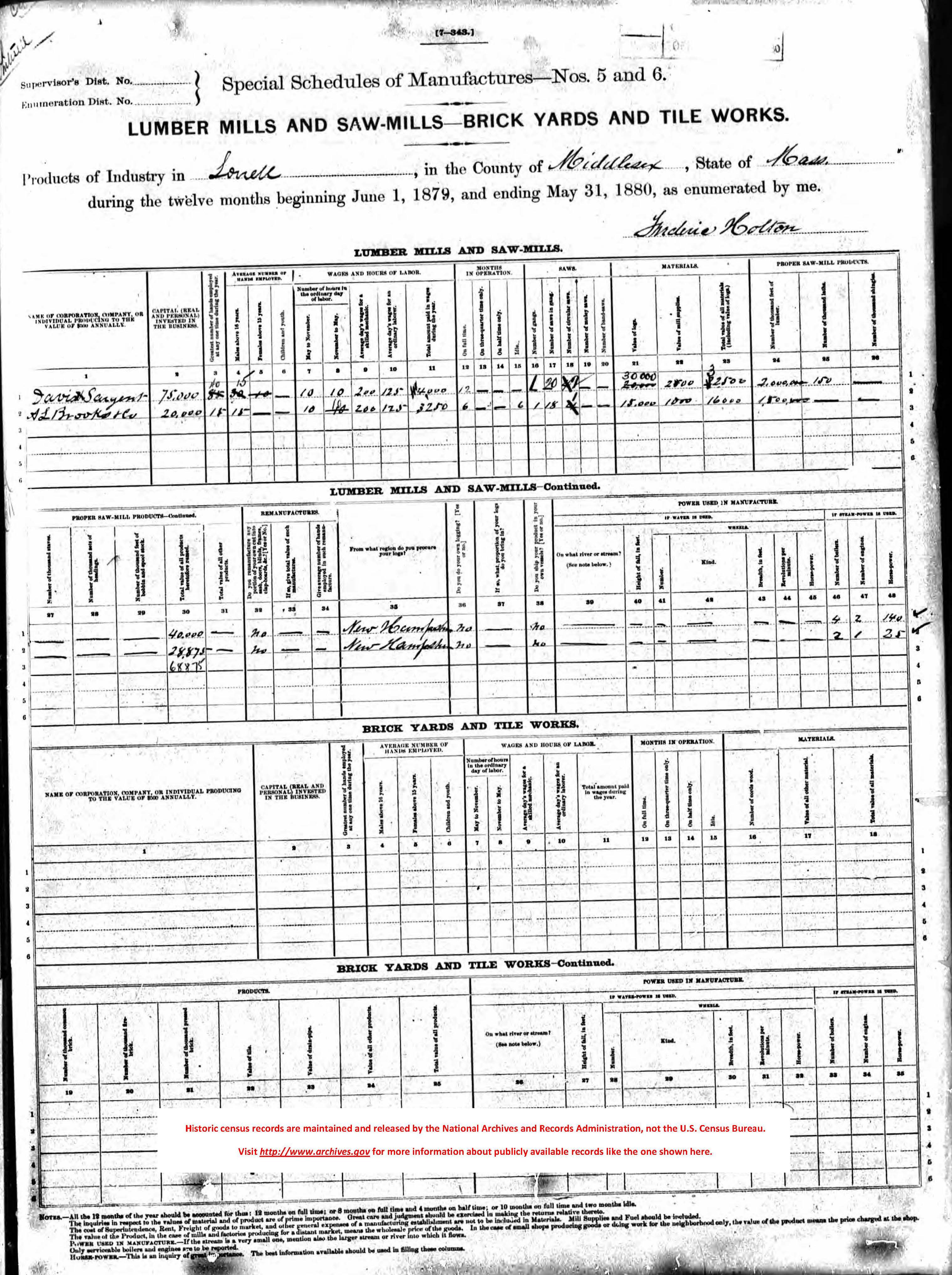 1880 manufacturing special schedule