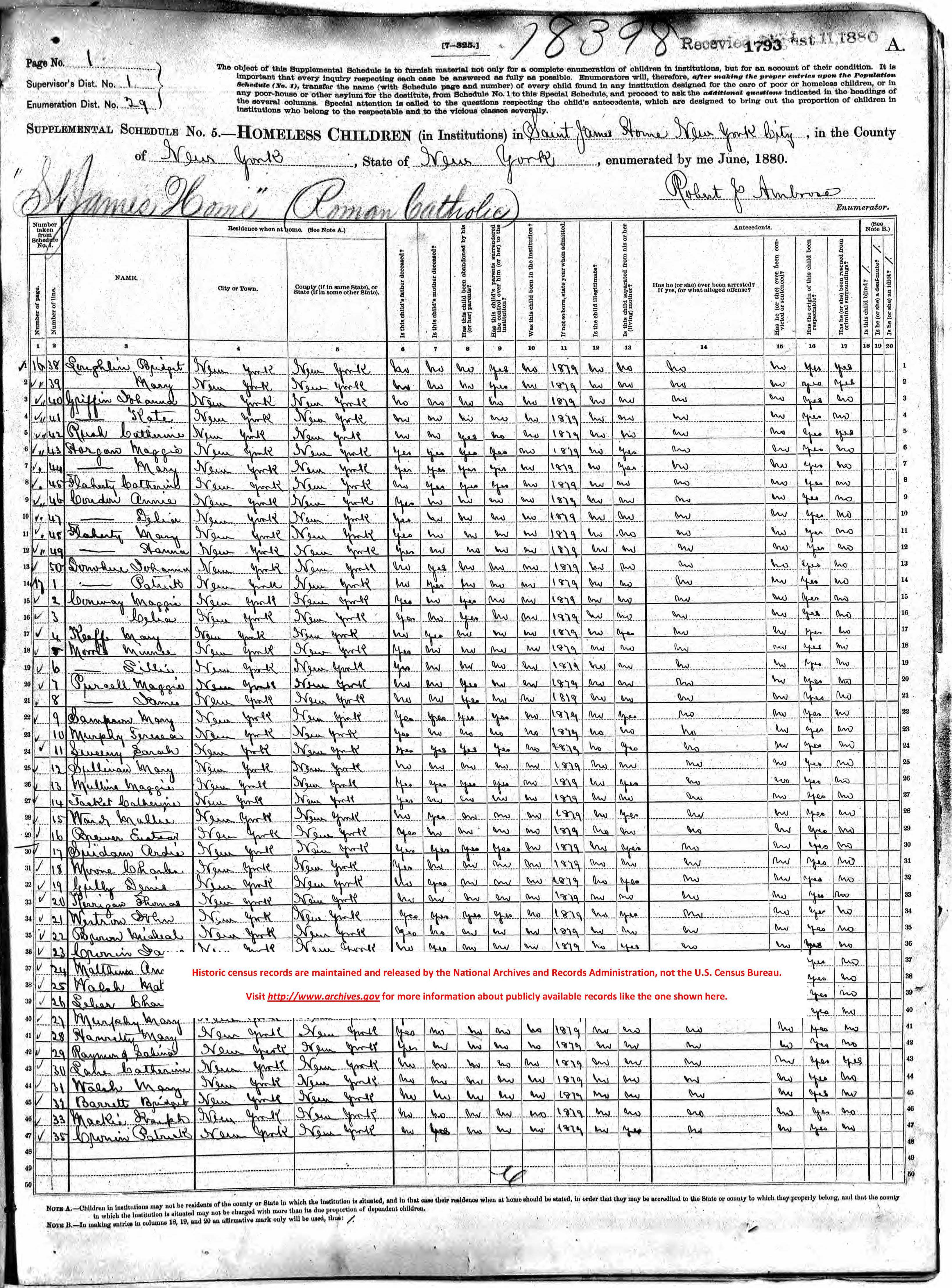 1880 Supplemental Schedule for homeless children