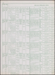 1950 census housing form
