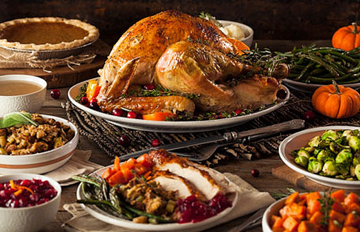 When Is Thanksgiving 2019? - US Thanksgiving Date 2019