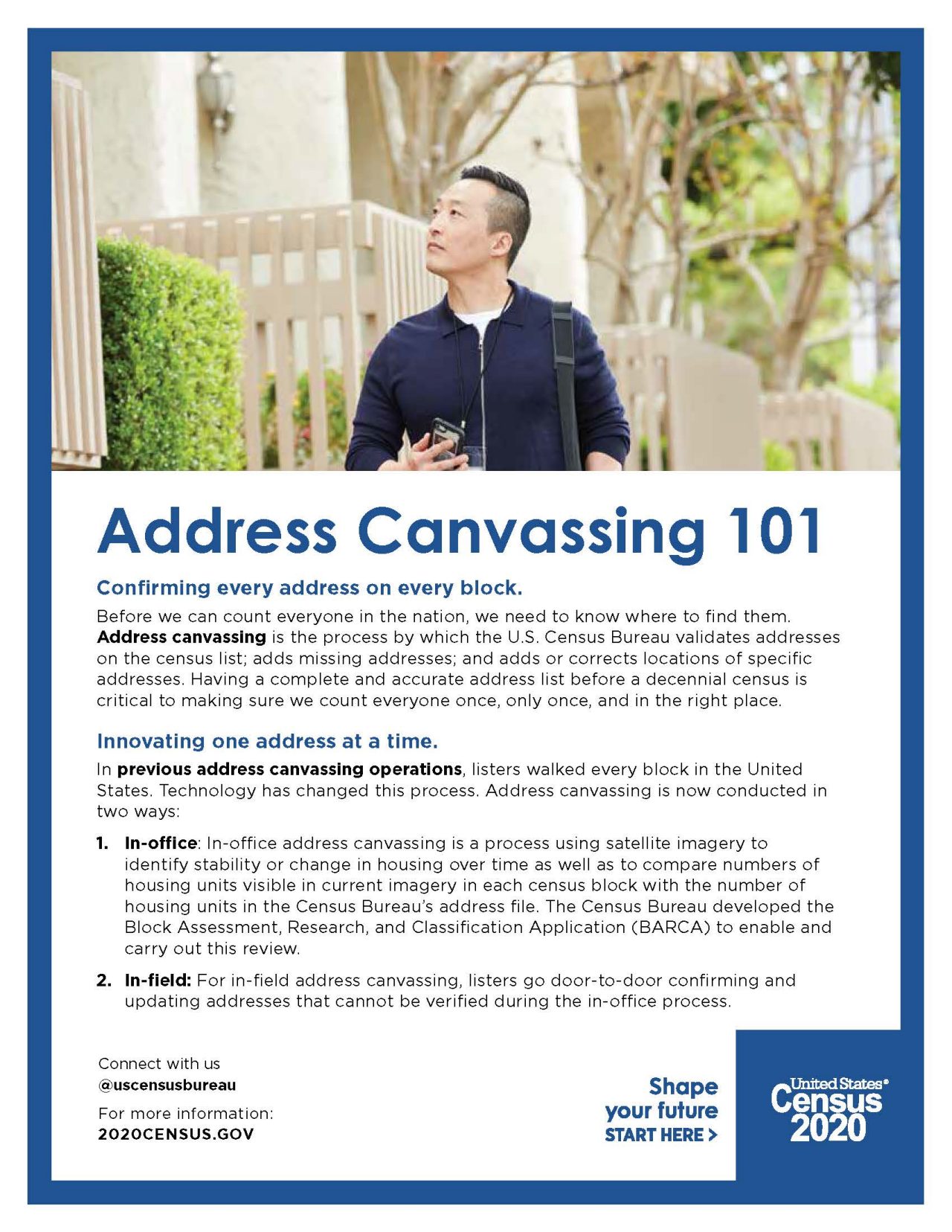 Address Canvassing 101 (Page 1)