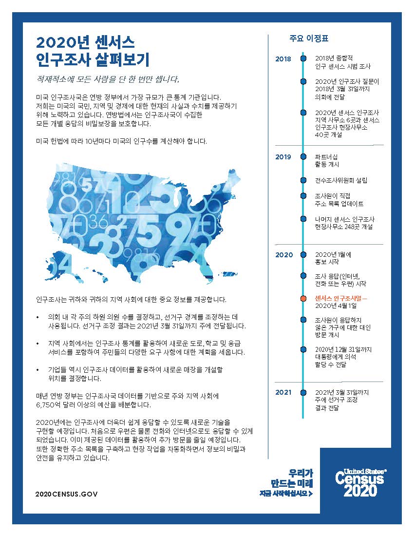 2020년 센서스 인구조사 살펴보기 (1)