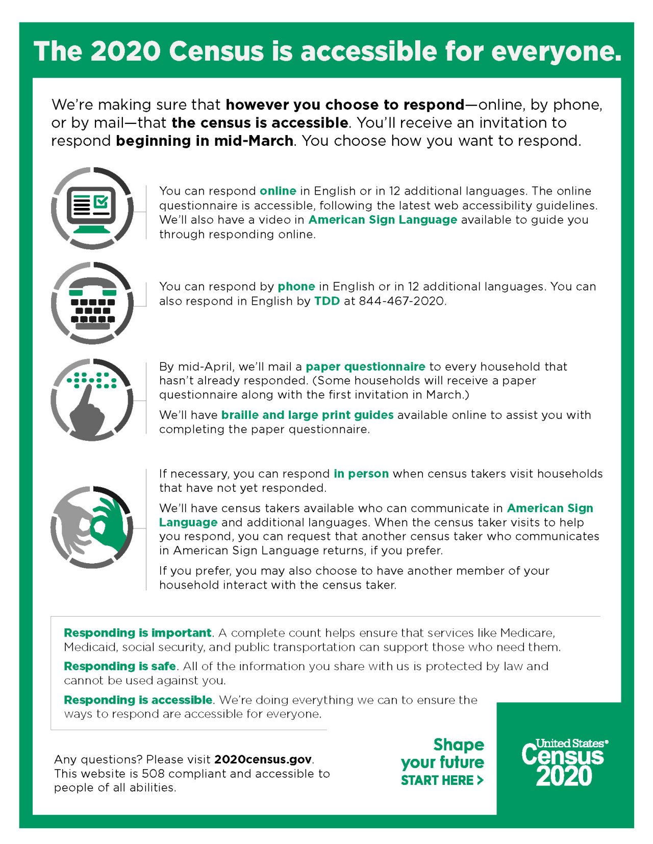 The 2020 Census is accessible for everyone.