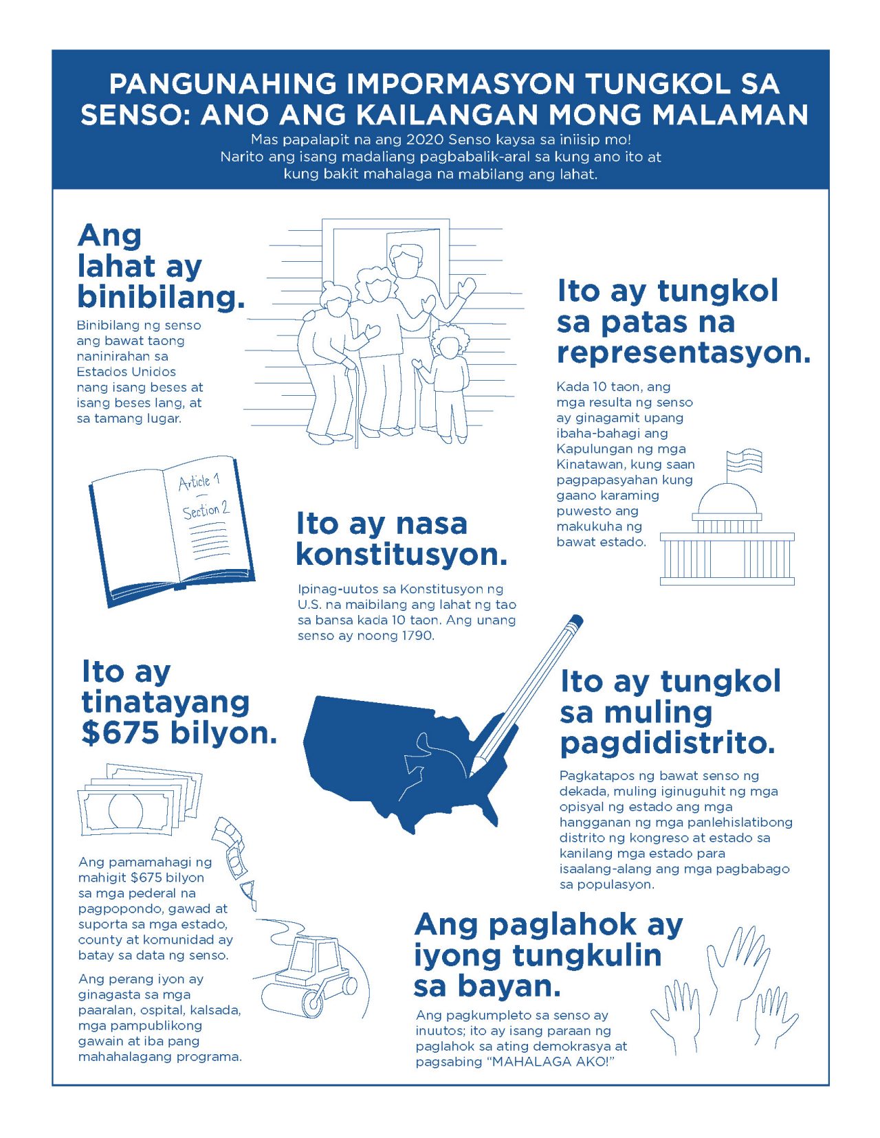 PANGUNAHING IMPORMASYON TUNGKOL SA SENSO: ANO ANG KAILANGAN MONG MALAMAN (1)
