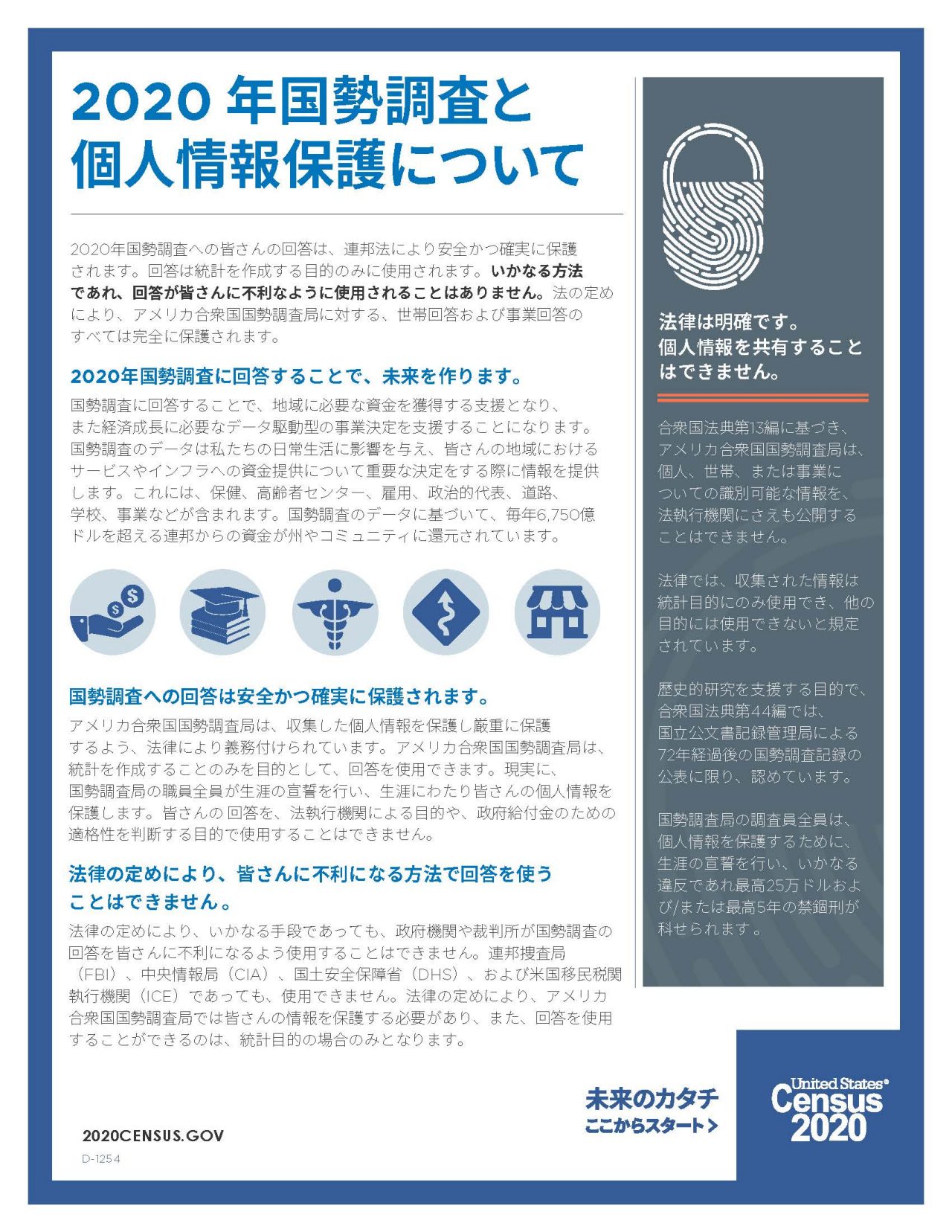 2020 年国勢調査と 個人情報保護について (1)