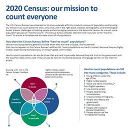 The U.S. Census Bureau has embarked on its once-a-decade effort to conduct a census of population and housing.
