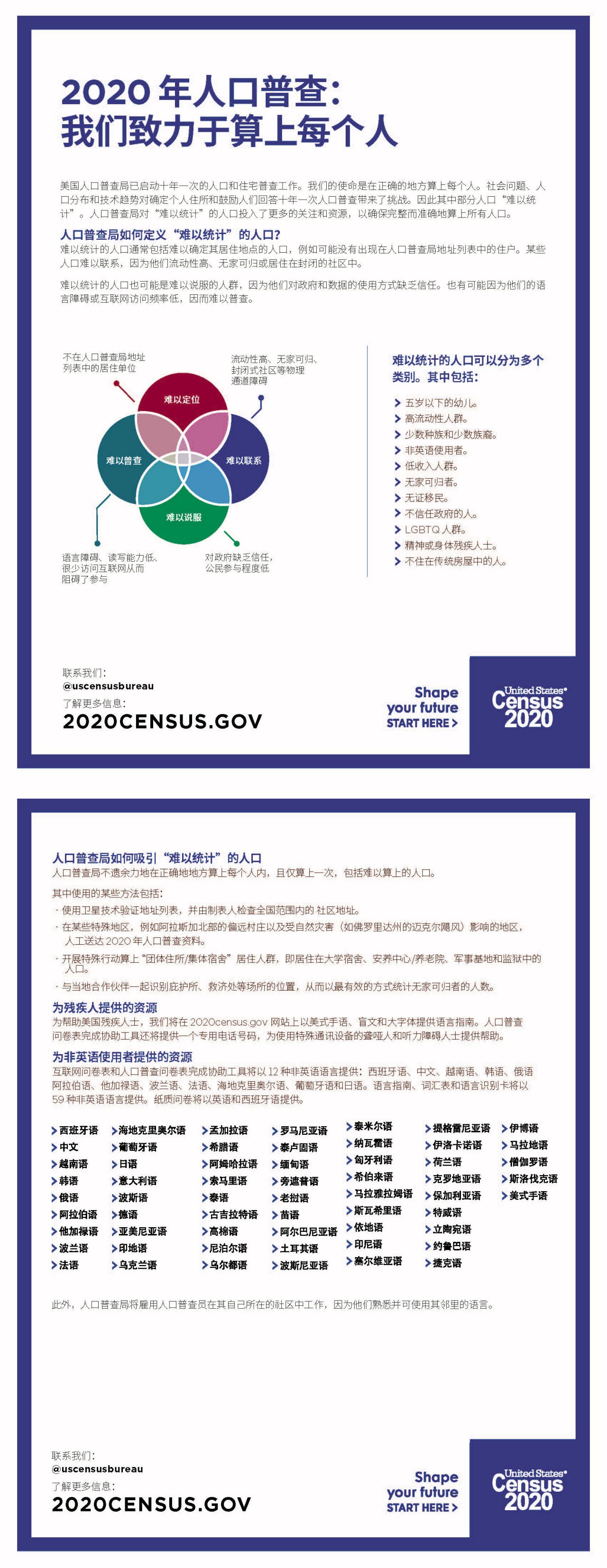 2020 年人口普查：我们致力于算上每个人