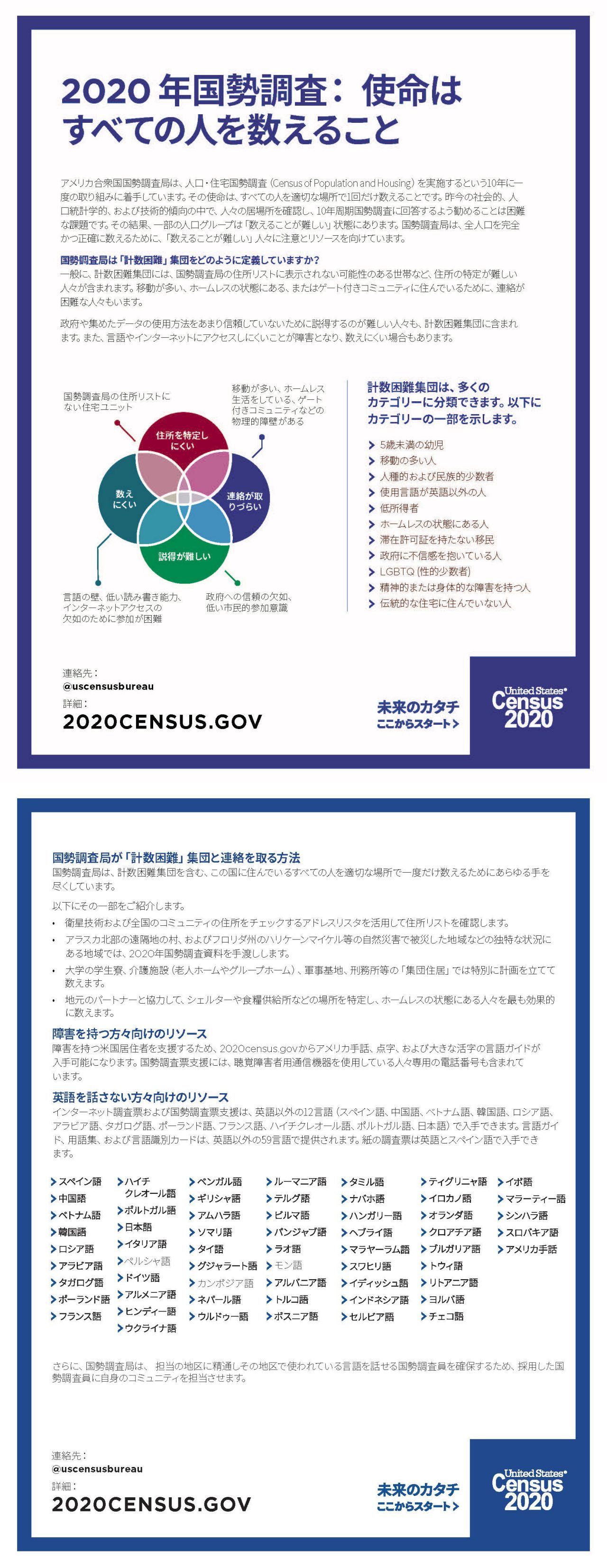 2020 年国勢調査： 使命はすべての人を数えること