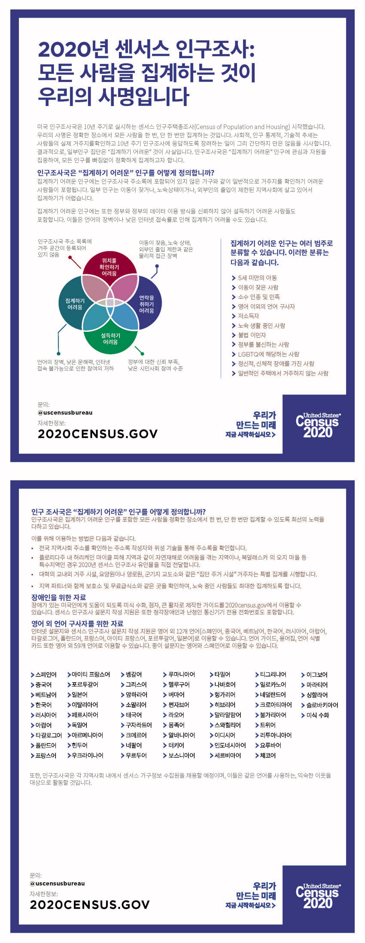 2020년 센서스 인구조사: 모든 사람을 집계하는 것이 우리의 사명입니다