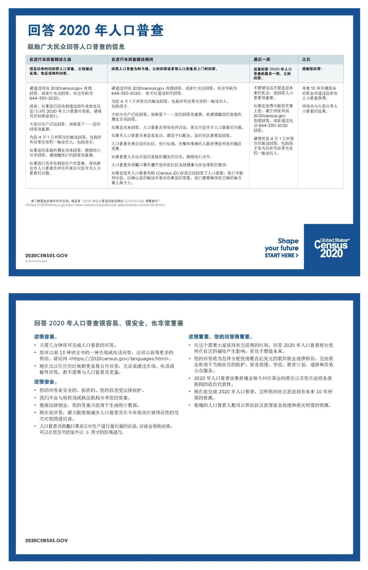回答 2020 年人口普查