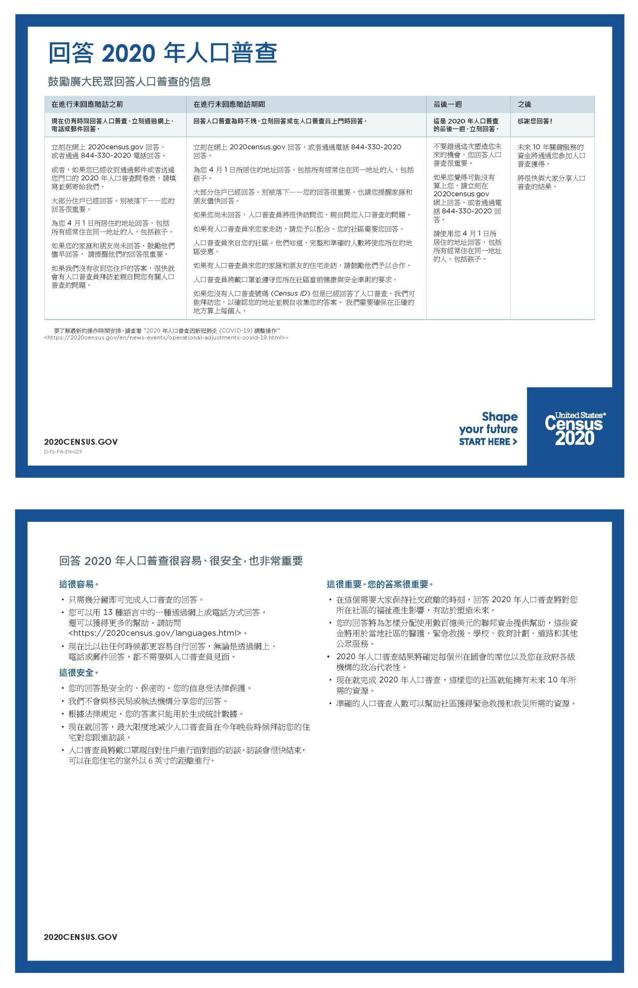 回答 2020 年人口普查
