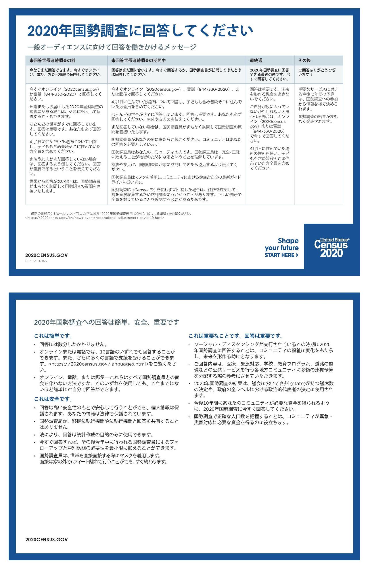 2020年国勢調査に回答してください