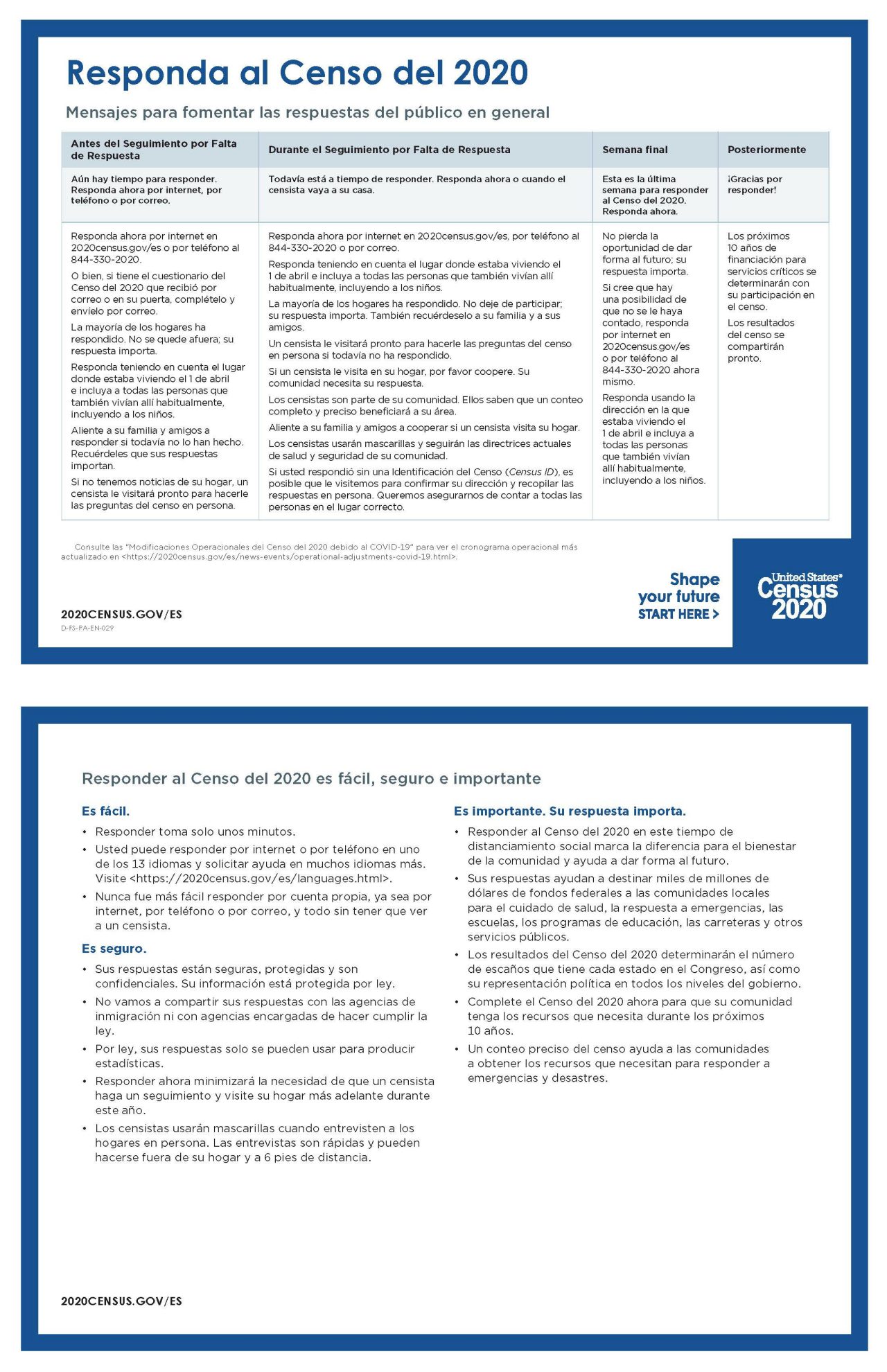 Responda al Censo del 2020