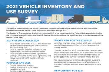2021 Vehicle Inventory and Use Survey 