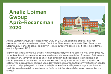 Analiz Lojman Gwoup Aprè-Resansman 2020
