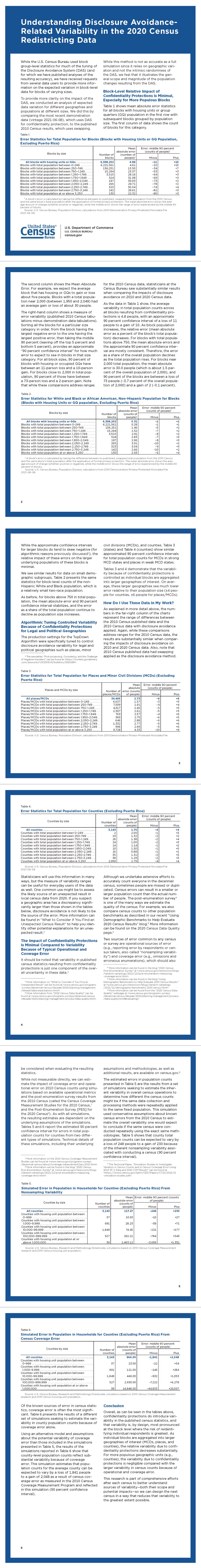 Understanding Disclosure Avoidance Related Variability in the 2020 Census Redistricting Data