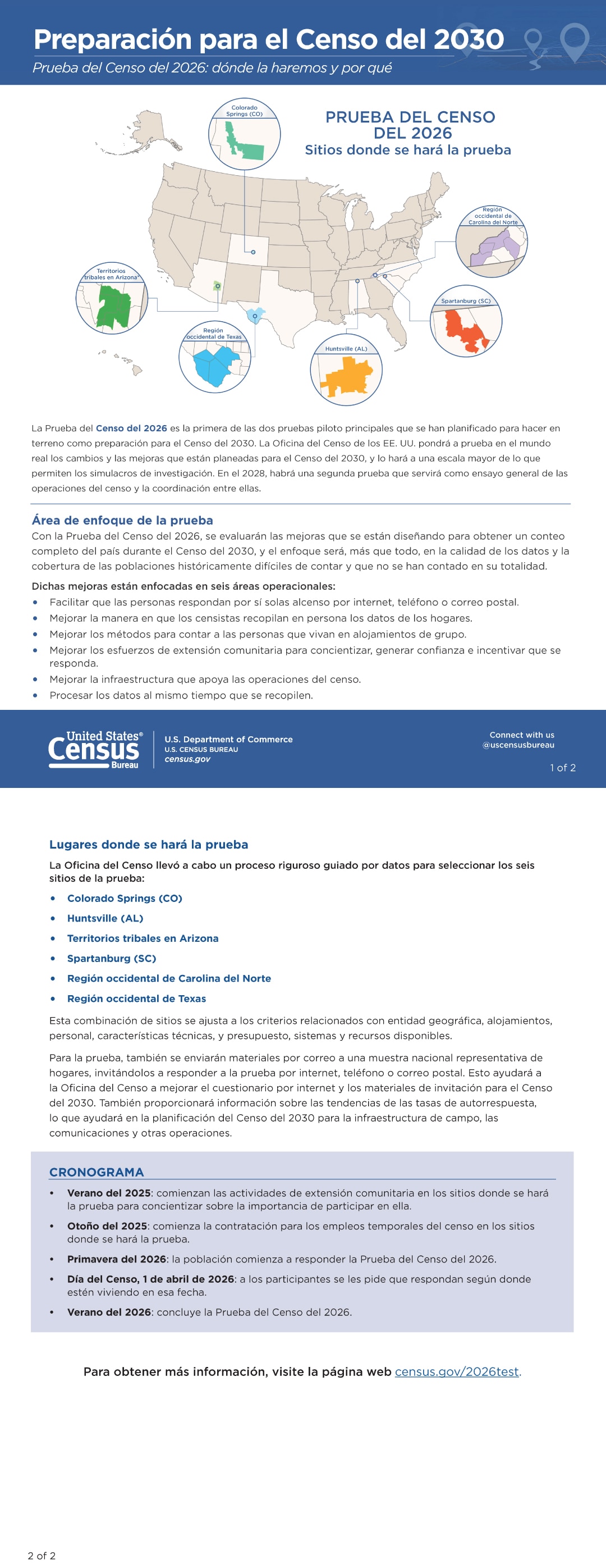 Prueba del Censo del 2026: dónde la haremos y por qué