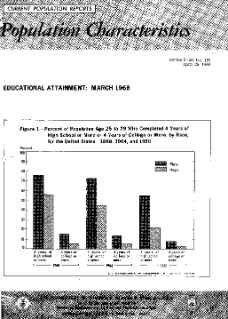 P20-182, Educational Attainment:  March 1968