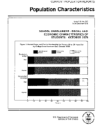 School Enrollment - Social and Economic Characteristics of Students: October 1975