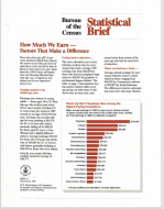 How Much We Earn-Factors that Make a Difference