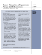 Market Absorption of Aparments Annual 2000 Absorptions, Annual 2000