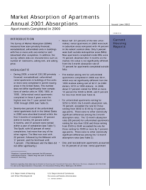 Market Absorption of Aparments Annual 2001 Absorptions