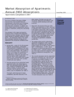 Market Absorption of Apartments Annual 2002 Absorptions, Apartments Completed in 2001