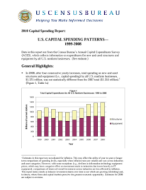 2008 Capital Spending Report