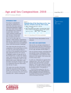 Age and Sex Composition: 2010