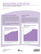 Quarterly Summary of State and Local Government Tax Revenue for 2012: Q4