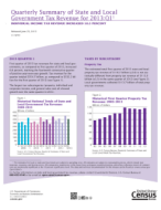 Quarterly Summary of State and Local Government Tax Revenue for 2013: Q1