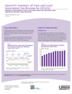 Quarterly Summary of State and Local Government Tax Revenue for 2014: Q2
