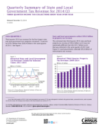 Quarterly Summary of State and Local Government Tax Revenue for 2014: Q3