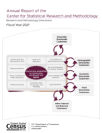 Annual Report of the Center for Statistical Research and Methodology: Fiscal Year 2021