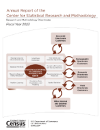 Annual Report of the Center for Statistical Research and Methodology: Fiscal Year 2023