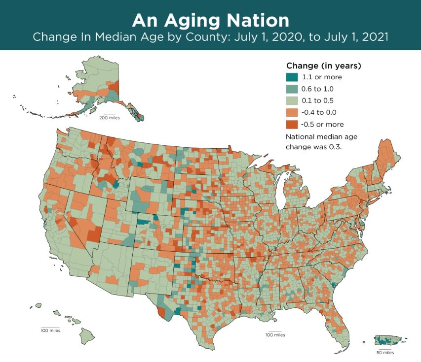 An Aging Nation