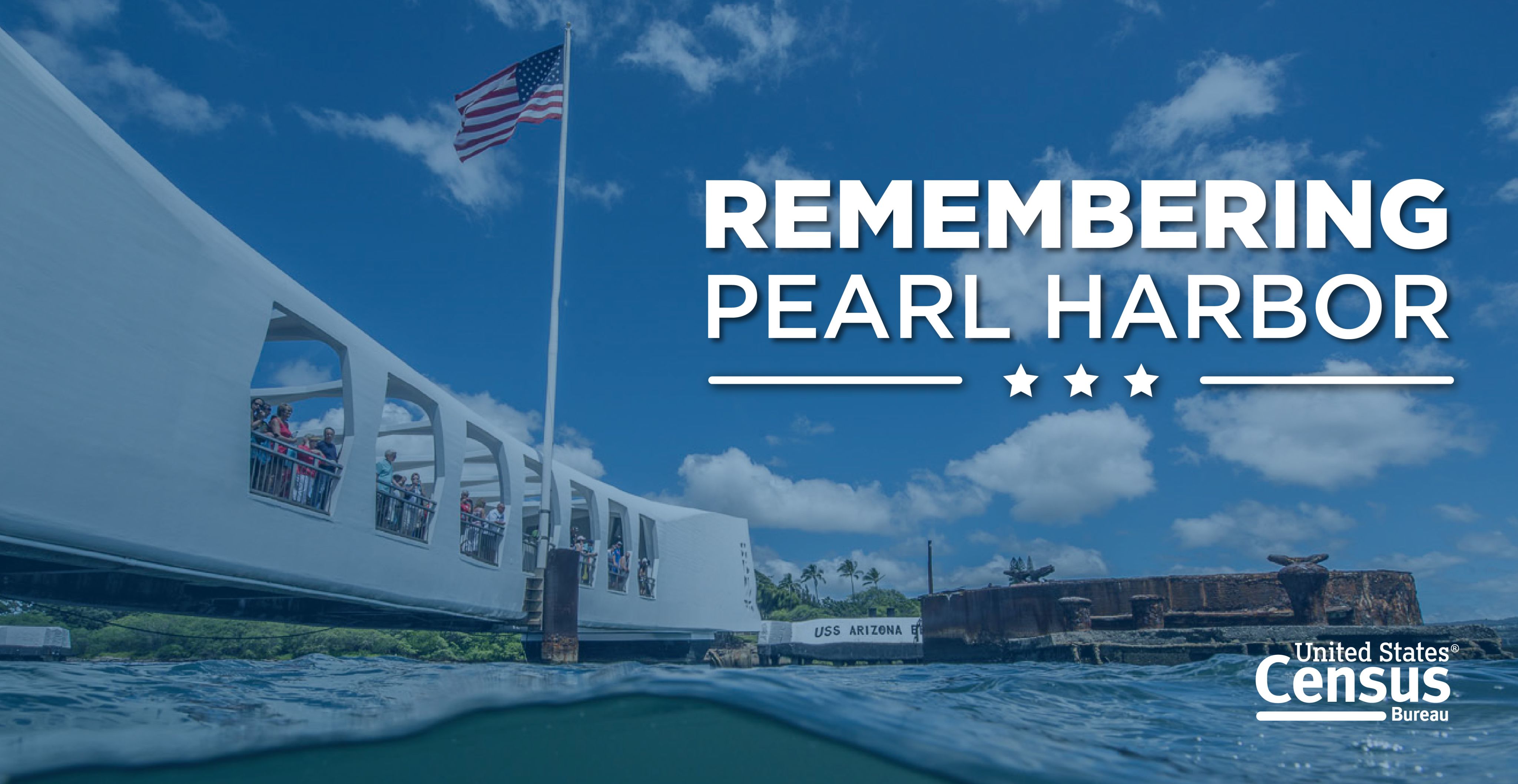 Remembering Pearl Harbor