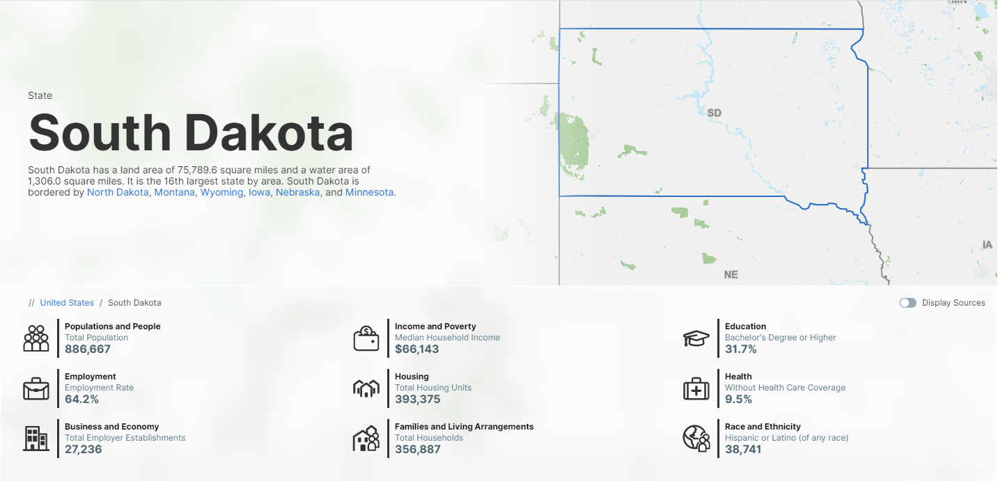 South Dakota: data.census.gov State Profile