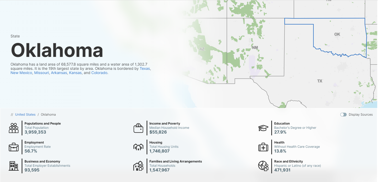 Oklahoma: data.census.gov State Profile
