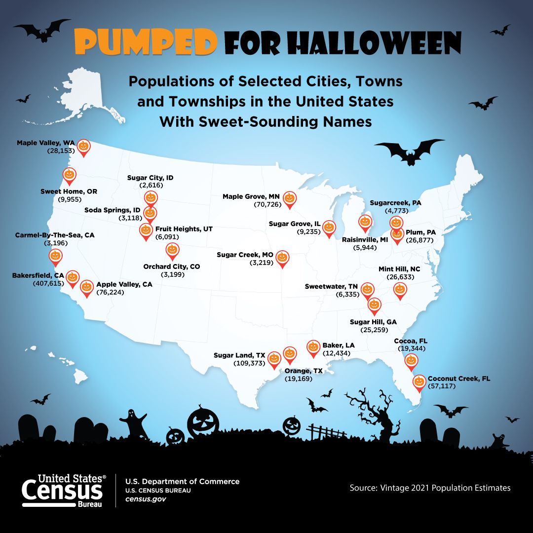 Pumped for Halloween