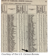 who-conducted-the-first-census-1790-john-skinner