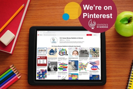 Classroom activities and other resources for pre-K-12 teachers are now available on Pinterest for each of the 50 states, Puerto Rico and four U.S. Island Areas.