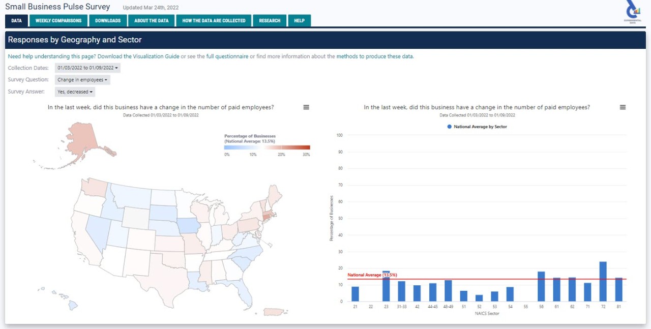 Small Business Pulse Survey Screenshot 4