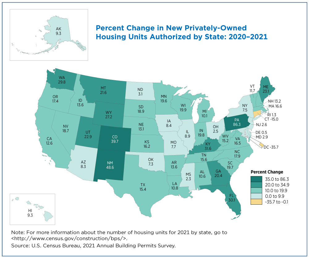 Percent Change in New Privately-Owned Housing Units Authorized by State: 2020-2021 - Figure 6