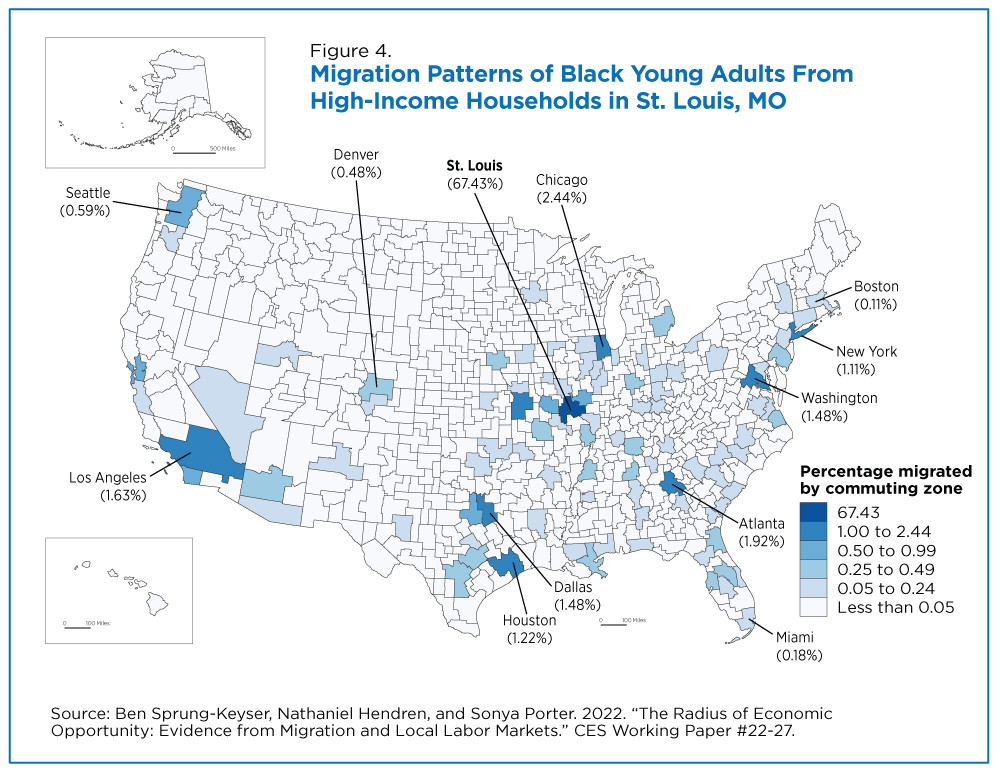Figure 4. Migration Patterns of Black Young Adults From High-Income Households in St. Louis, MO