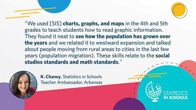 K. Chaney, SIS, Teacher Ambassador, Arkansas - Quote